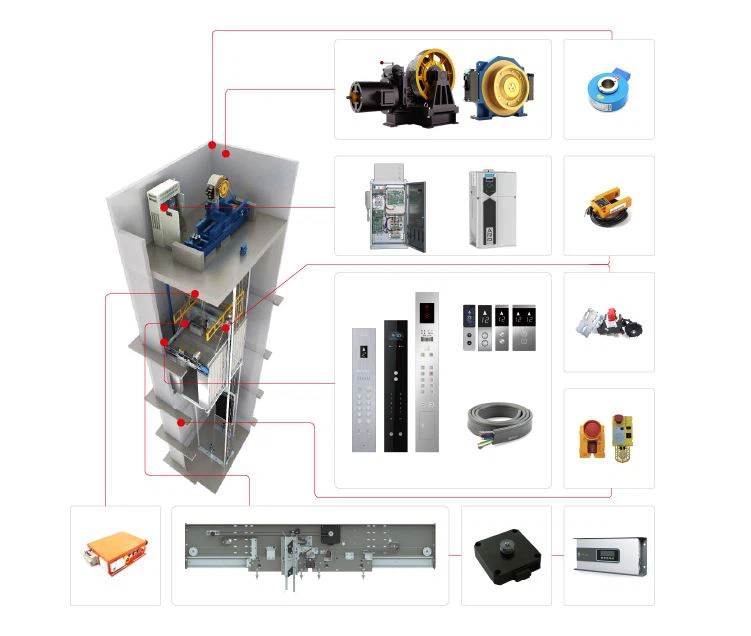 FUJI ELEVATOR MODERNIZATION
